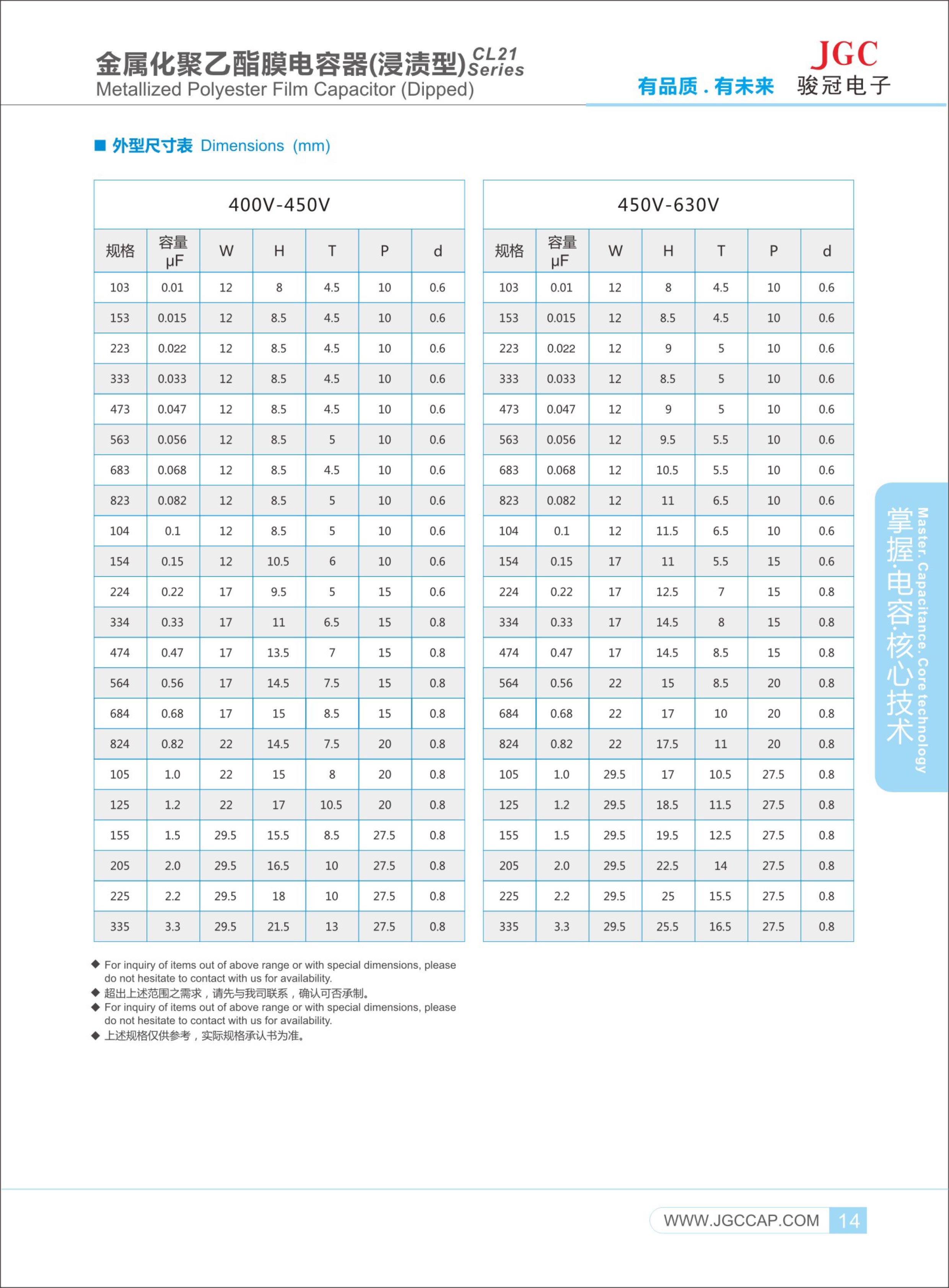 CL21-(MEF)電容-3.jpg