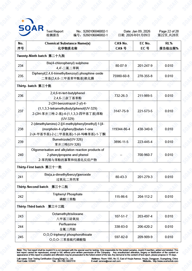 S260106046002-1-駿冠-REACH-251+4+73-中英文(2)-22.jpg